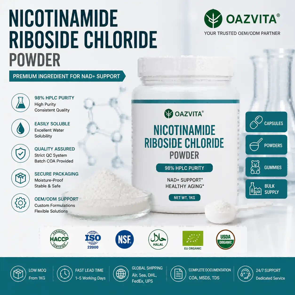 2026 Buyer’s Guide to Nicotinamide Riboside Chloride Powder for Health Supplements